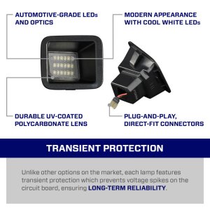 Ford F-250 License Plate Lights - FORM Lighting - Cool White - 2017